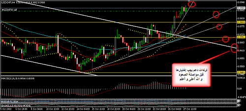     

:	USDCHF 16.png
:	35
:	27.6 
:	250123