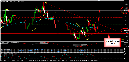     

:	GBPUSD 35.png
:	46
:	26.5 
:	250143