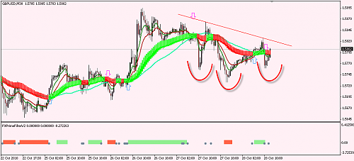     

:	GBPUSD 36.png
:	39
:	30.0 
:	250196