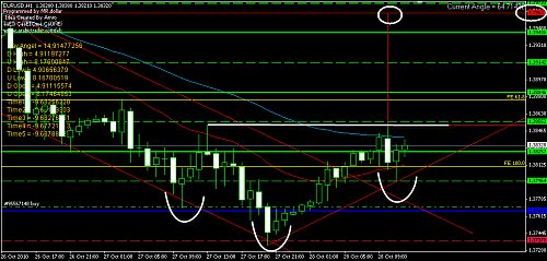     

:	EURUSD 16.png
:	32
:	28.4 
:	250199