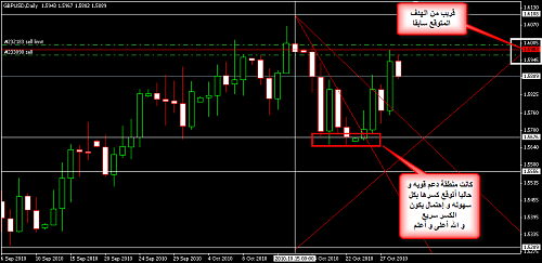     

:	GBPUSD 38.png
:	42
:	28.7 
:	250296