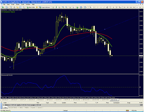 eurchf.gif‏