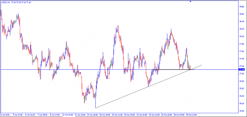     

:	dOLLAR INDEX.png
:	685
:	18.3 
:	250481