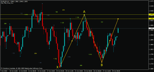     

:	eurusd h4.gif
:	437
:	23.3 
:	250568