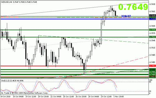     

:	nzdusd.gif
:	52
:	14.0 
:	250698