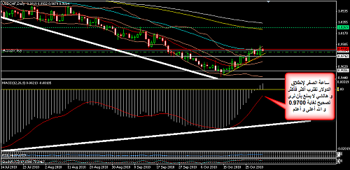     

:	USDCHF 20.png
:	46
:	30.0 
:	250734