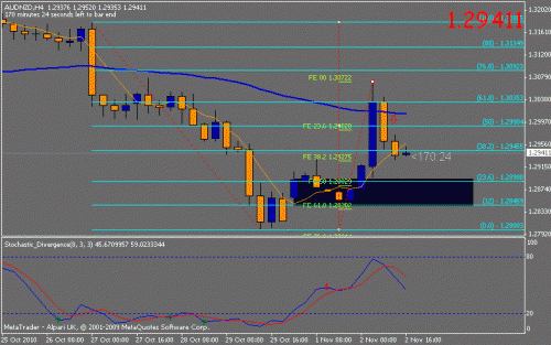     

:	audnzd.gif
:	49
:	13.8 
:	250793