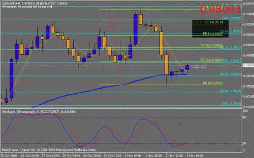     

:	usdchf.gif
:	46
:	15.4 
:	250884