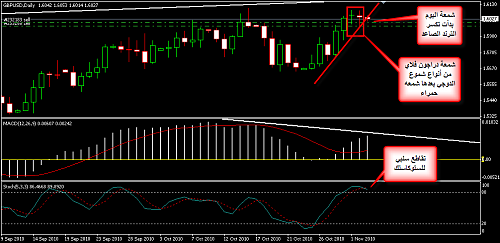     

:	GBPUSD 40.png
:	43
:	33.1 
:	250889