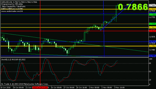     

:	nzd.gif
:	50
:	14.6 
:	250950