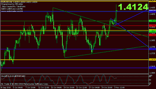     

:	eurusd.gif
:	61
:	15.7 
:	250953