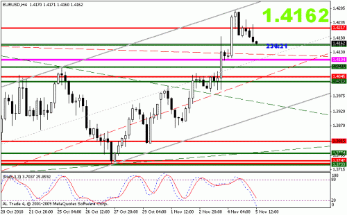     

:	eurusd.gif
:	54
:	14.4 
:	251094