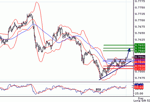 AUDUSD20060523110243.gif‏