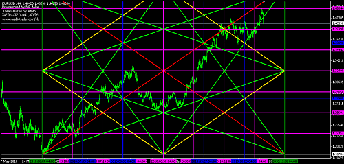     

:	EURUSD 23.png
:	70
:	29.8 
:	251303