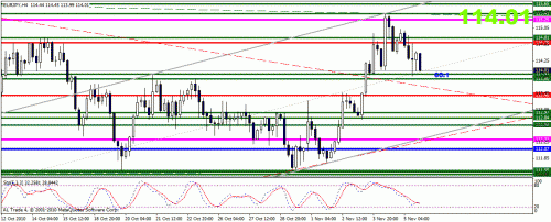 eur-jpy.gif‏