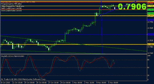     

:	nzdusd.gif
:	48
:	13.2 
:	251359