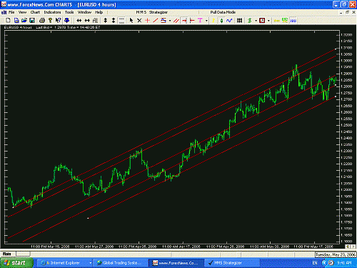 EURO.GIF‏