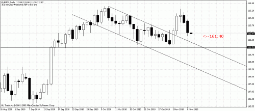     

:	euro-jyen.gif
:	47
:	20.7 
:	251591