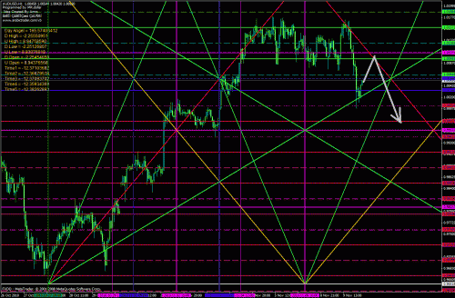     

:	aud1.gif
:	59
:	69.4 
:	251634