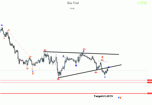 eur156.gif‏