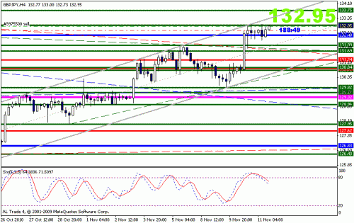     

:	pbpjpy.gif
:	66
:	15.3 
:	251867