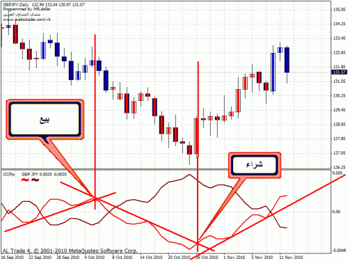     

:	GBPJPY.gif
:	103
:	30.1 
:	252097