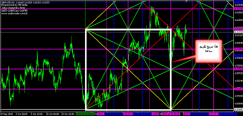     

:	GBPUSD 43.png
:	60
:	31.0 
:	252105