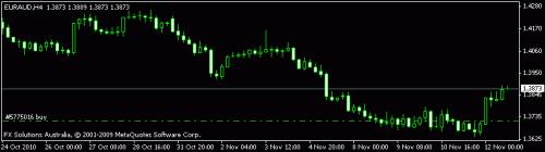 eur aud.gif‏