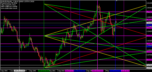     

:	EURUSD 26.png
:	52
:	22.1 
:	252192