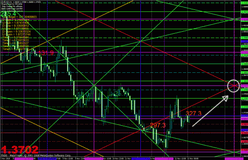     

:	eur.gif
:	66
:	65.7 
:	252263