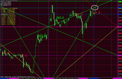     

:	usdjpy.gif
:	41
:	63.2 
:	252265