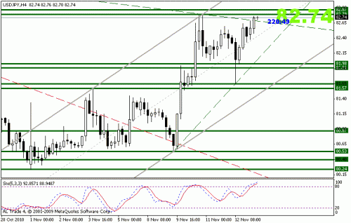     

:	usdjpy.gif
:	64
:	14.1 
:	252274