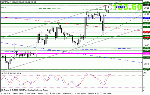     

:	pbpjpy.gif
:	58
:	14.9 
:	252275