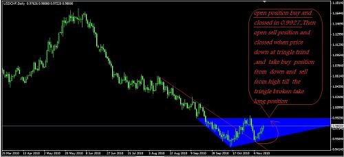     

:	USD-CHF.daily.jpg
:	31
:	112.2 
:	252312