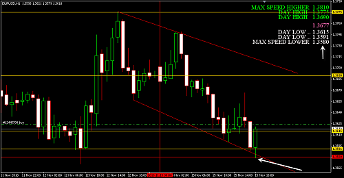     

:	EURUSD 27.png
:	54
:	21.0 
:	252332