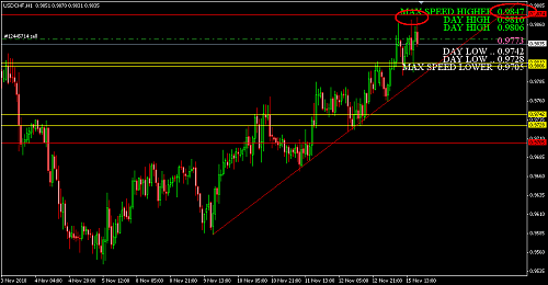     

:	USDCHF 21.png
:	51
:	20.2 
:	252335