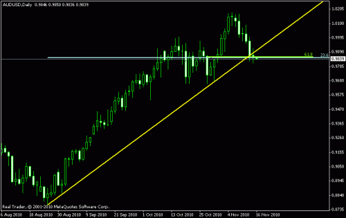     

:	audusd.gif
:	43
:	9.4 
:	252390