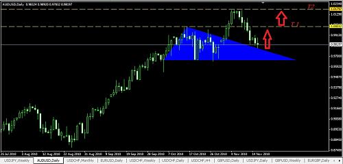     

:	AUD-USD.jpg
:	21
:	102.0 
:	252444