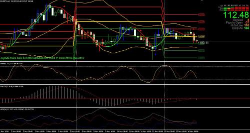 EUR JPY.jpg‏