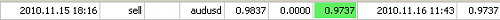     

:	audusd.png
:	31
:	1.1 
:	252485