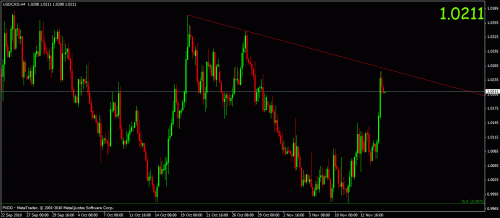     

:	usdcad.gif
:	58
:	23.4 
:	252537