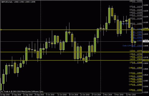 gbpusd.gif‏