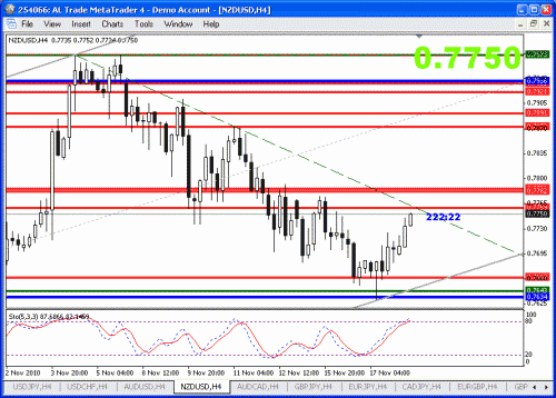     

:	nzdusd.gif
:	66
:	23.9 
:	252660