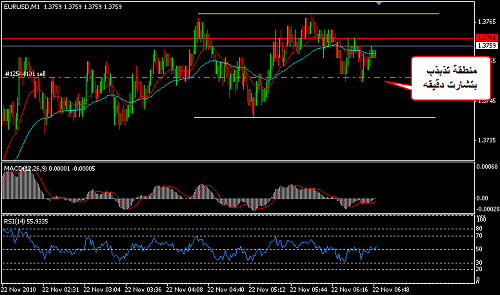     

:	EURUSD 21.png
:	24
:	16.5 
:	253115