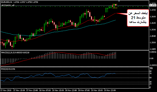     

:	EURUSD 22.png
:	20
:	13.5 
:	253116