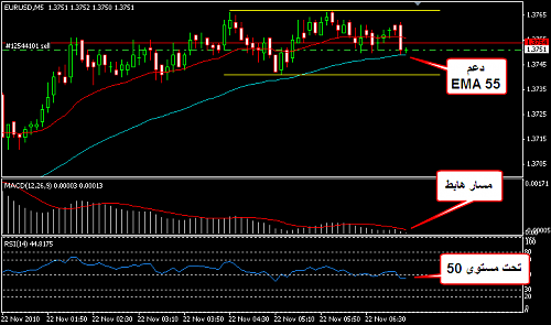     

:	EURUSD 23.png
:	20
:	15.4 
:	253117