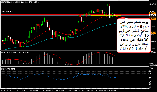     

:	EURUSD 29.png
:	50
:	20.4 
:	253134