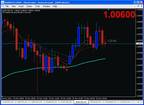     

:	audcad.gif
:	38
:	22.9 
:	253139