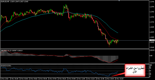     

:	EURUSD 29.png
:	43
:	21.5 
:	253152