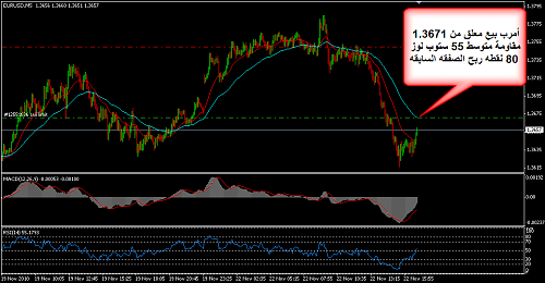     

:	EURUSD 30.png
:	40
:	28.6 
:	253154